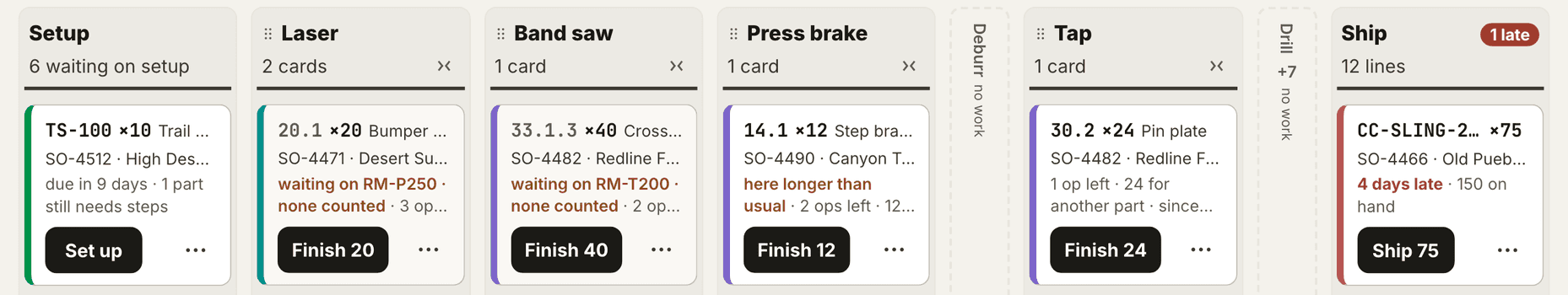 Production board: order cards in the Setup, Laser, Band saw, Press brake and Tap columns, and a Ship column with an order ready to ship
